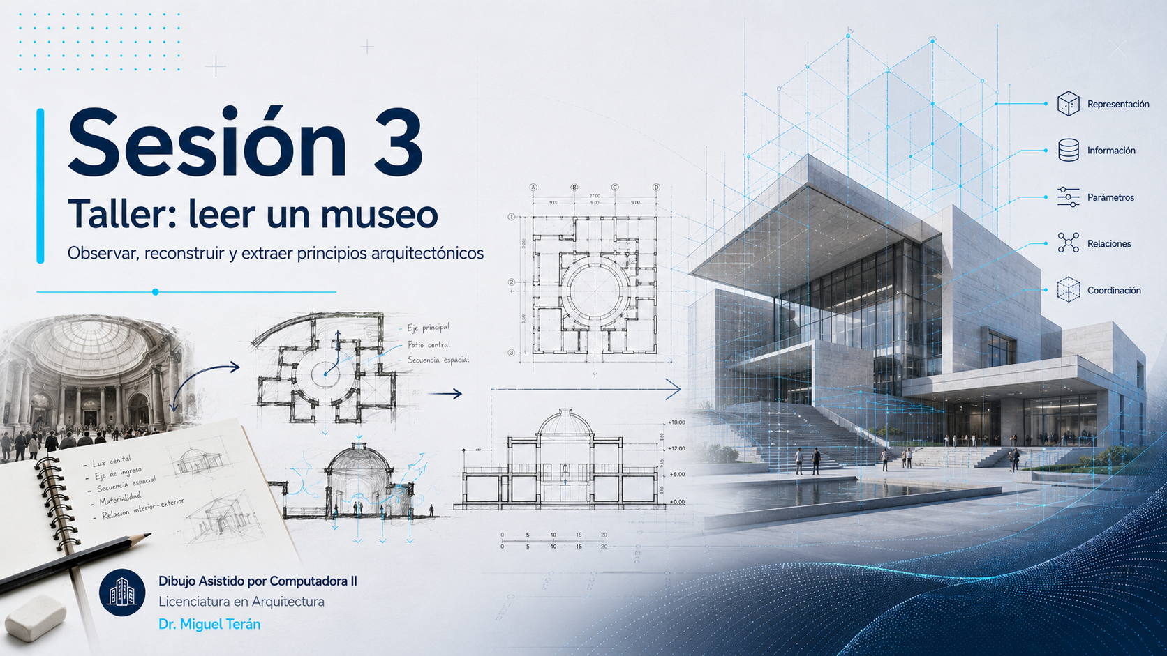Portada de la presentación de la Sesión 3: Taller, leer un museo. Observar, reconstruir y extraer principios arquitectónicos, con croquis de planta y sección de un museo con patio central y domo