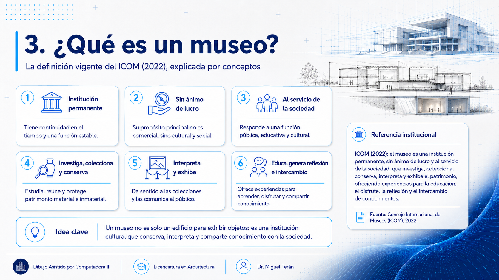 La definición del ICOM 2022 desglosada en seis conceptos: institución permanente, sin ánimo de lucro, al servicio de la sociedad, investiga colecciona y conserva, interpreta y exhibe, educa y genera reflexión e intercambio